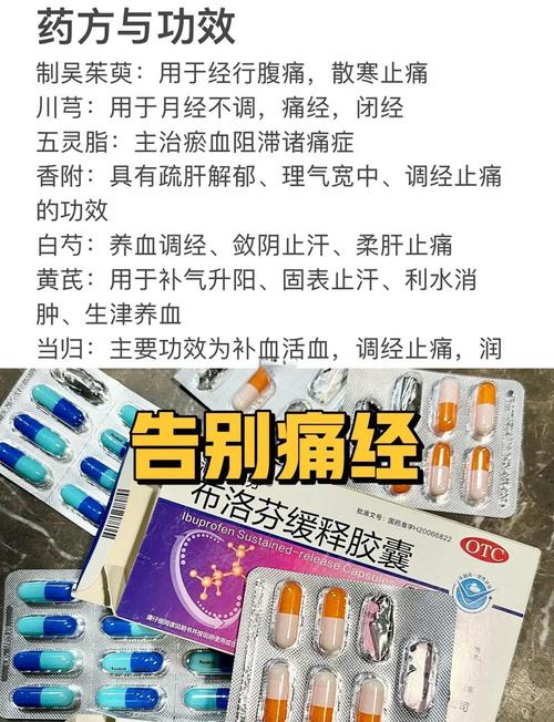 青春期痛经能吃止痛药吗