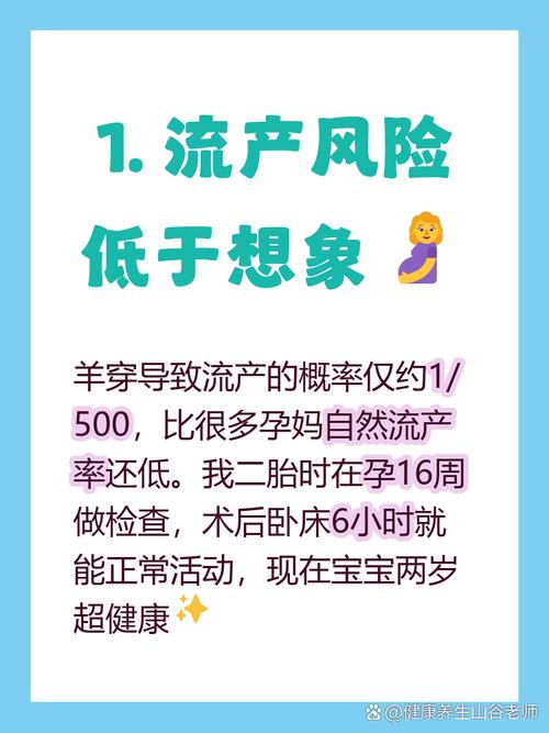 羊水穿刺有流产风险吗