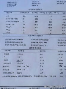 拿到精液报告单一头雾水?先重点看这4项指标就对了-两性知识丨两性健康--你想了解的我都知道