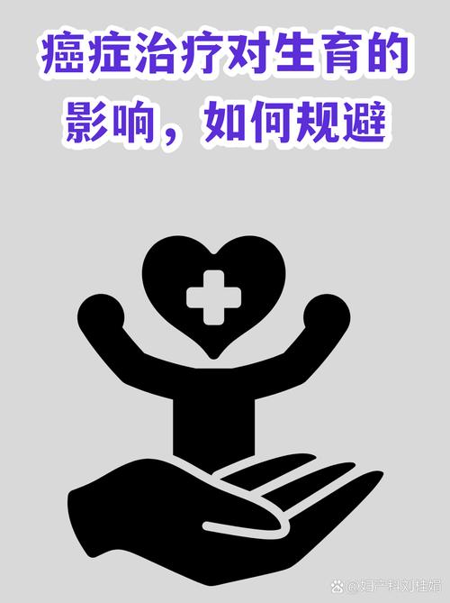 肿瘤治疗前如何保护生育力