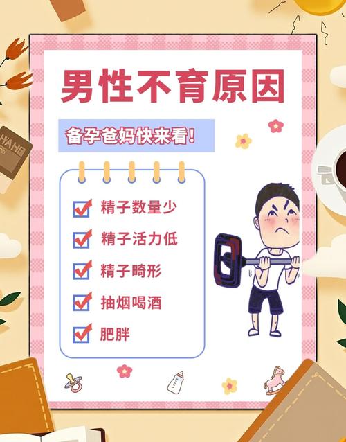 性欲低和男性不育有关吗