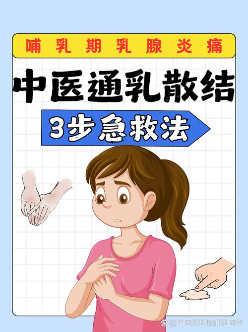 哺乳期乳腺炎怎么处理