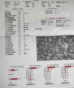 男方不育要查哪些项目?一文读懂就诊全流程-两性知识丨两性健康--你想了解的我都知道