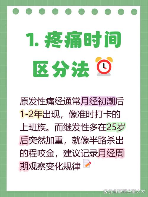 痛经类型怎么区分原发与继发