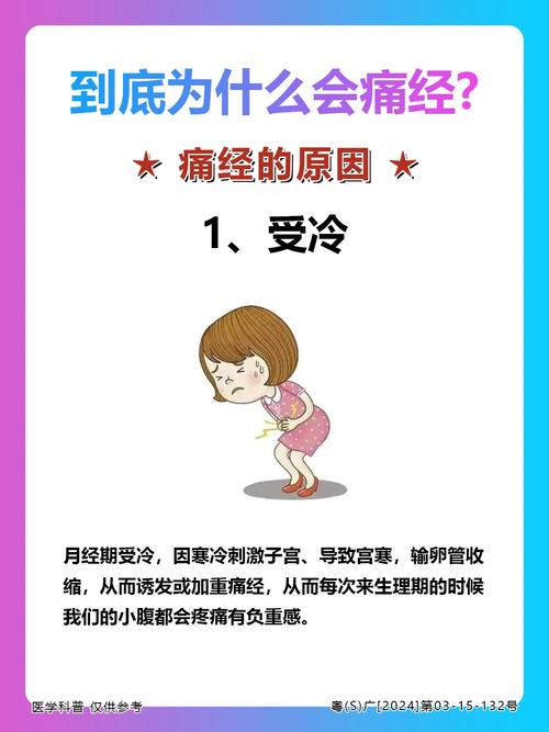 痛经逐年加重提示哪些疾病