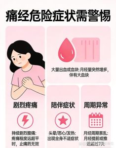 痛经一年比一年重，是在提醒哪些妇科病？-两性知识丨两性健康--你想了解的我都知道