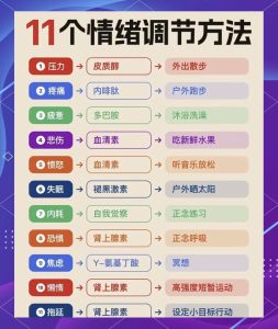 情绪起伏太大该怎么办?教你几招稳住内心-两性知识丨两性健康--你想了解的我都知道