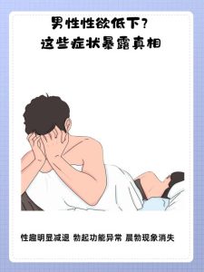 伴侣吸引力下降会影响性欲吗?-两性知识丨两性健康--你想了解的我都知道