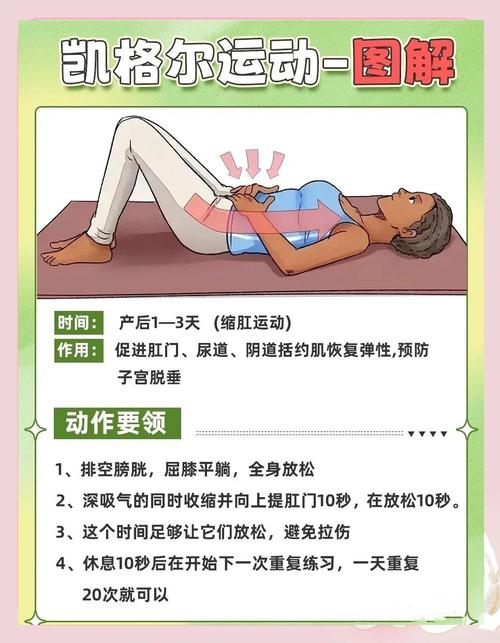子宫脱垂轻度怎么锻炼