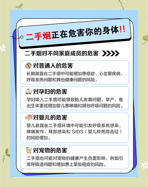 二手烟会导致孩子哮喘吗