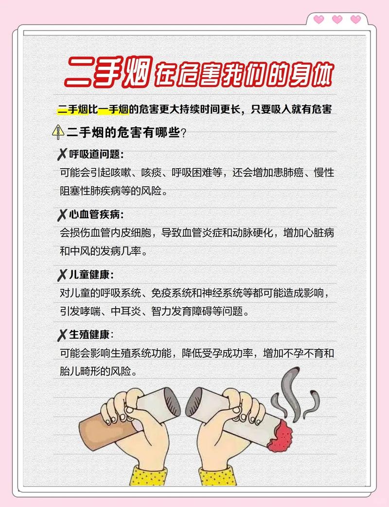 二手烟会导致孩子哮喘吗
