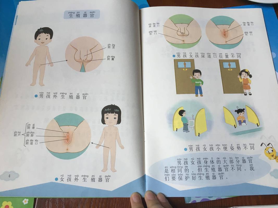 性欲低和没有隐私空间有关吗