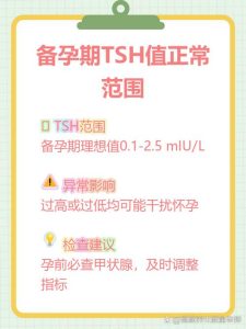 备孕时TSH到底控制在多少才合适？-两性知识丨两性健康--你想了解的我都知道