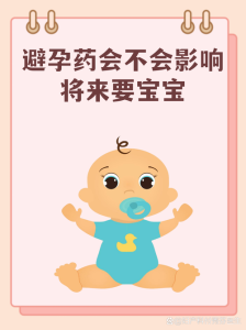 吃避孕药会不会影响以后生育-两性知识丨两性健康--你想了解的我都知道