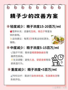 精液量偏少提示哪些问题-两性知识丨两性健康--你想了解的我都知道