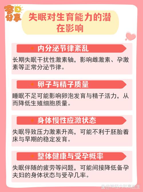 睡太久会影响生育吗