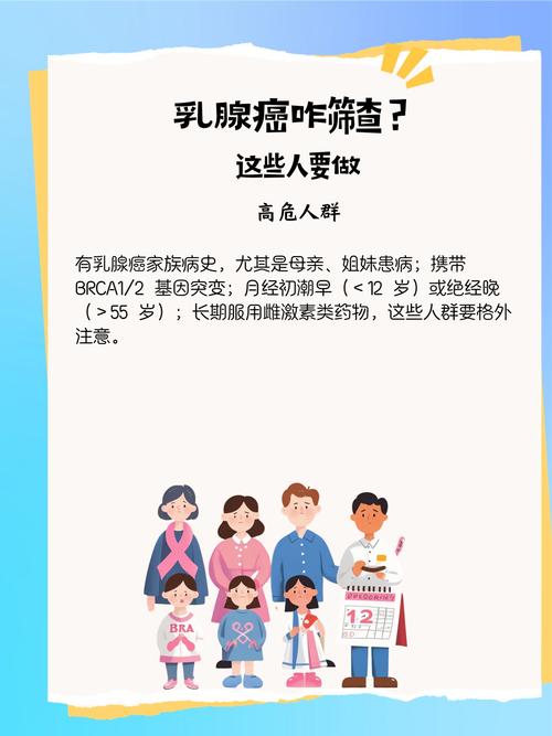 有乳腺癌家族史要不要查基因