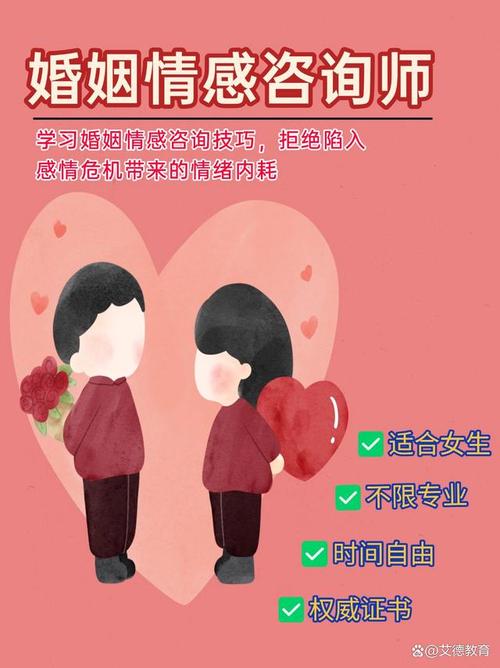 婚姻咨询真的有用吗