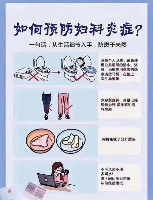 内异症复发要怎么防