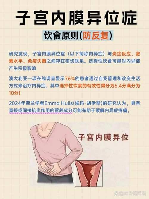 内异症复发要怎么防