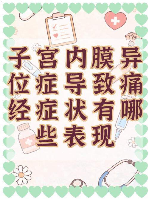 痛经逐月加重会不会是内异症-相关配图