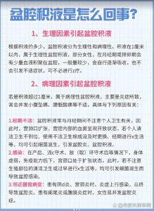 盆腔积液多少算生理性-两性知识丨两性健康--你想了解的我都知道