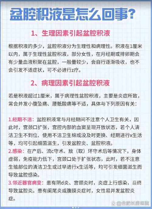 盆腔积液多少算生理性