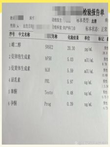 激素类药物会干扰月经吗-两性知识丨两性健康--你想了解的我都知道