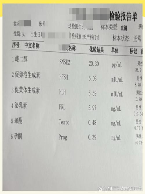 激素类药物会干扰月经吗