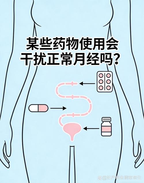 激素类药物会干扰月经吗