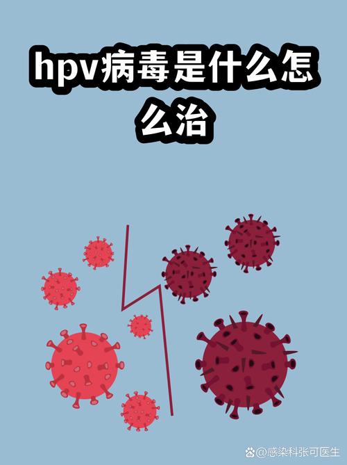 宫颈病变和HPV先治哪个