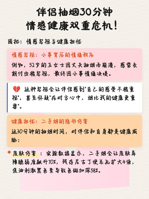 伴侣抽烟我受不了怎么办