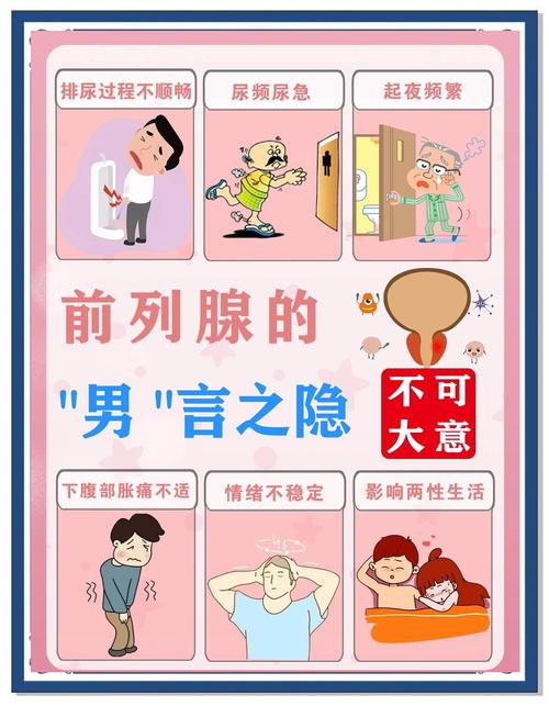 网络男科科普哪些说法不可信