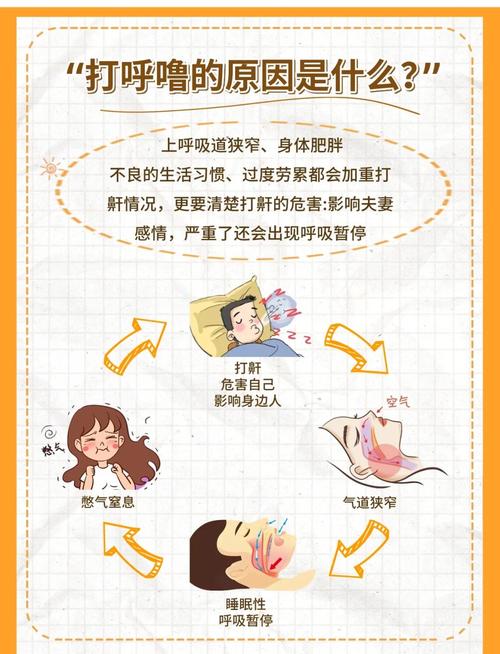 打鼾的人性功能会变差吗
