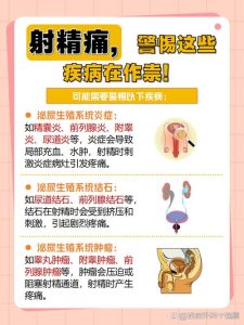 射精疼痛要排查哪些疾病-两性知识丨两性健康--你想了解的我都知道