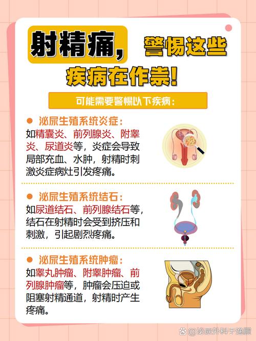 射精疼痛要排查哪些疾病