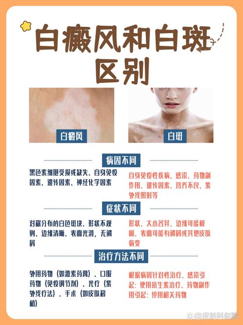 性欲低和白癜风有关吗
