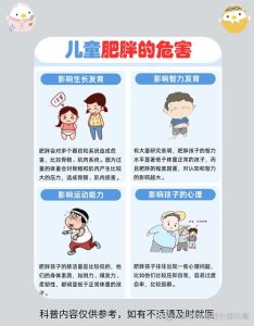 孩子体重超标该怎么科学干预才有效？-两性知识丨两性健康--你想了解的我都知道