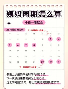 月经周期长短不一怎么排查?一步步找准原因-两性知识丨两性健康--你想了解的我都知道