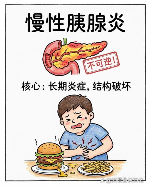 性欲低和慢性胰腺炎有关吗