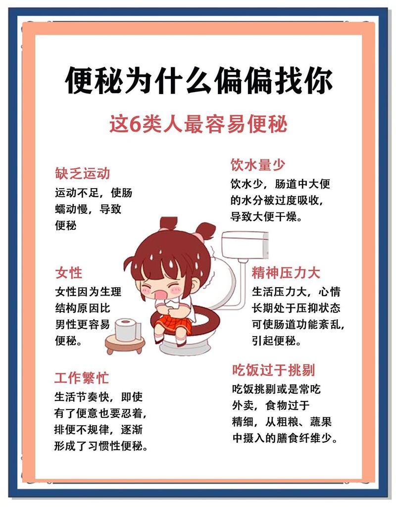 长期便秘会影响性欲吗