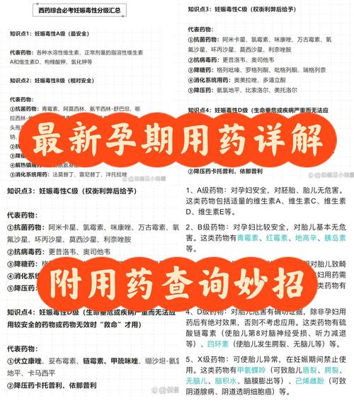 孕期用药安全分级怎么看