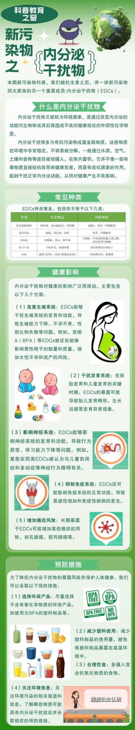 孕期接触内分泌干扰物风险多大