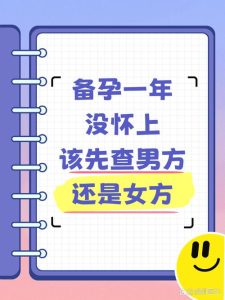 备孕一年没怀上，到底该先查男方还是女方？-两性知识丨两性健康--你想了解的我都知道