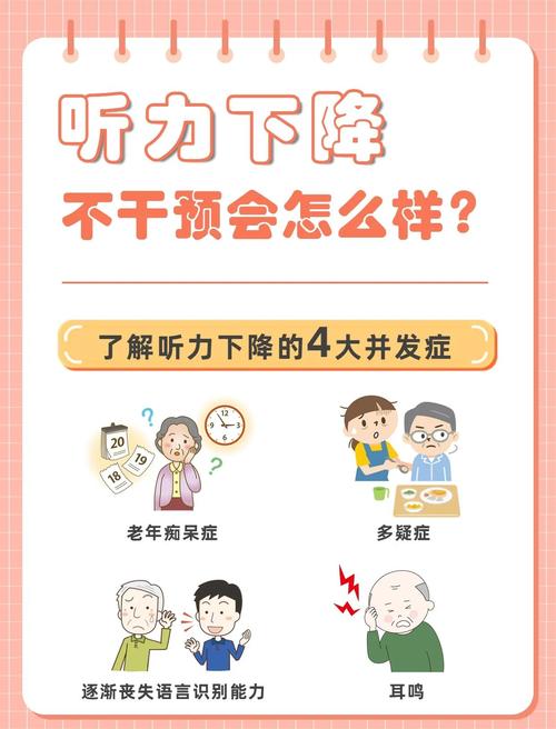 性欲低和听力下降有关吗