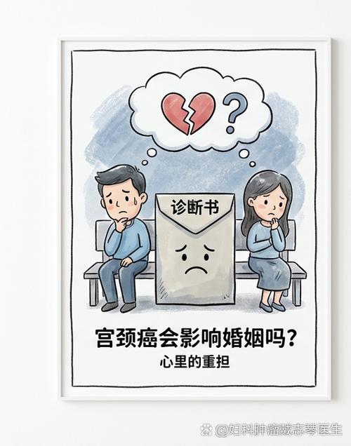恋爱中如何应对伴侣的癌症诊断