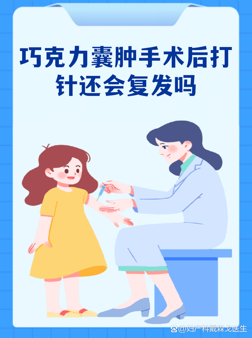 内异症术后打针是为了防复发吗