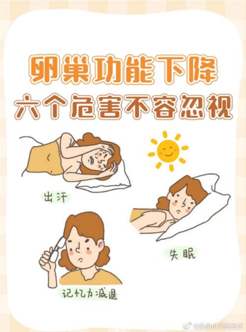卵巢功能减退需要长期随访吗