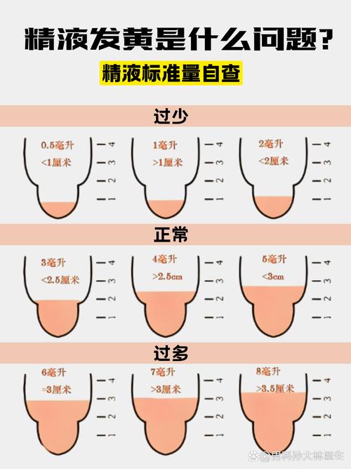 换季时精子质量会波动吗-相关配图