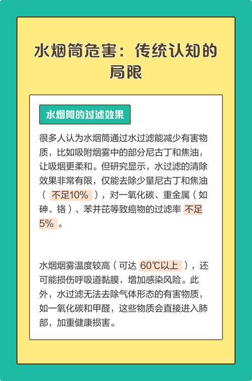 水烟比卷烟危害小是误区吗